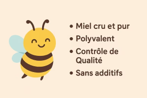Miel Le Monopati